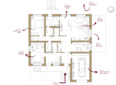 Nos vœux 2026 : le plan du bonheur selon CARACTERE
