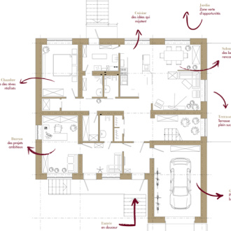 Nos vœux 2026 : le plan du bonheur selon CARACTERE